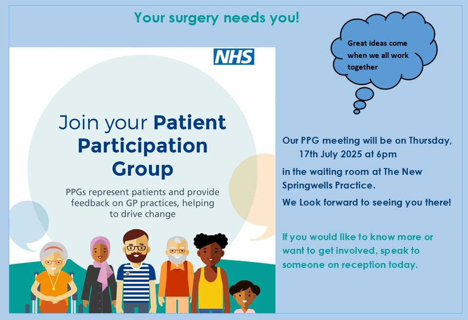 NHS PPG Meeting